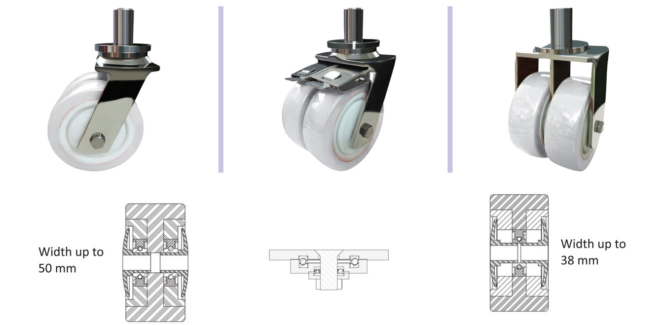 Extra Heavy Duty Stainless Steel Casters Manufacturer & Supplier